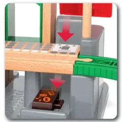 Brio Trains Et Circuits|Eclairage Ferroviaire