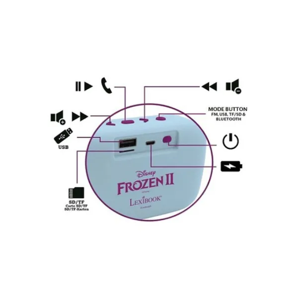 Lexibook Enceinte Bluetooth La Reine Des Neiges 2- Enceintes Bluetooth Et Casques Audio