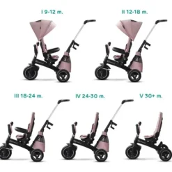 Smoby Tricycles|Tricycle Evolutif Baby Balade Plus Bleu