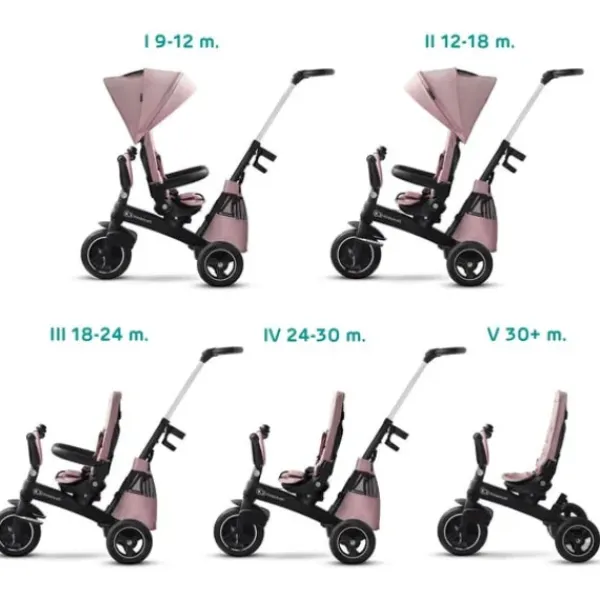 Smoby Tricycles|Tricycle Evolutif Baby Balade Plus Bleu